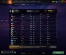 Рейтинговий акаунт Dota 2 з MMR 3005 та 1827 годинами гри