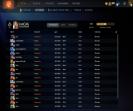 Аккаунт DOTA 2 з MMR 834 і 189 годин гри 🎮