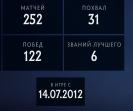 🏅 MMR 1 | 🕒 396 годин | 🛡 7150