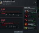 🏅 MMR 1850 | 🕒 2100 годин | 🛡 2500