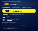 Вражаюча колекція з 151 скіна на PC Battle Royale