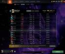 🏅 MMR 5000 | 🕒 2000 годин | 🛡 9100