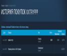Преміум акаунт FACEIT з ELO 1000 та реєстрацією