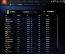 🎮 DOTA 2 акаунт з MMR 1406 ✅ | 174 годин 🕒 | Порядочність 11958 🛡