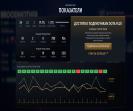 Акаунт Dota 2 з рейтингом 2100 та 459 годинами гри