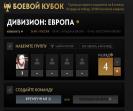 🏅 MMR 1 | 🕒 3000 годин | 🛡 8000