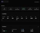 FACEIT акаунт з ELO 1265 та реєстрацією