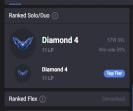 Досвідчений акаунт з 20 чемпіонами та 18 скінами в Diamond