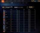 🏅 MMR 7840 | 🕒 577 годин | 🛡 11835