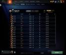 Аккаунт Dota 2 з рейтингом 6800 та 180 годинами гри