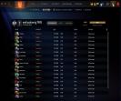 🎮 Аккаунт DOTA 2 з MMR 4099 ✅ | 190 годин | Порядок 12000 | Українська пошта