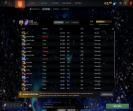 Високий рейтинг та багато годин гри в Dota 2