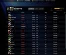 🏅 MMR 1 | 🕒 200 годин | 🛡 10547