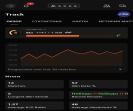Профіль з Prime та FACEIT ELO 1140