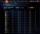Акаунт DOTA 2 з MMR 3946 🎮 | 174 години | Порядність 12000 ⭐️
