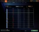 🏅 MMR 79 | 🕒 170 годин | 🛡 7934