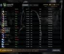 Рейтинг 7500, 1029 годин у Dota 2, висока порядність