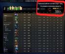 🏅 MMR 170 | 🕒 200 годин | 🛡 12000