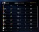 🏅 MMR 4700 | 🕒 1385 годин | 🛡 9800
