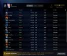 Акаунт DOTA 2 🎮 | MMR 2000 | 2274 години | Порядність 10000 🛡