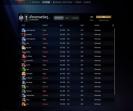 Акаунт з рейтингом 1740 та 155 годинами в Dota 2