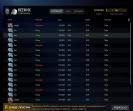 🎮 Аккаунт DOTA 2 з MMR 1000 | 405 годин | Порядок 11014 ✅