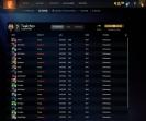 🏆 Аккаунт Dota 2 з MMR 7951 та 196 годинами 🎮