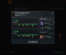 🏅 MMR 5000 | 🕒 700 годин | 🛡 12000