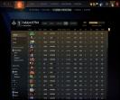 🎮 DOTA 2 акаунт з MMR 1695 ✅ | 200 годин | Порядність 12000