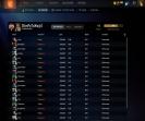 🏅 MMR 7152 | 🕒 178 годин | 🛡 12000