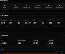 FACEIT ELO 1961, з реєстрацією, без поповнень