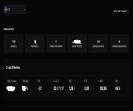 Профіль з Prime, CS Рейтинг 22000 та FACEIT ELO 2700