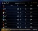 Акаунт DOTA 2 з MMR 2700 🎮 2728 годин | Порядок 10000 | Високий рейтинг ✅
