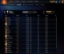 Продаж акаунта DOTA 2 з MMR 871 🎮 177 годин 🕒 ⭐️