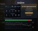 Акаунт Dota 2 з рейтингом 2100 та 459 годинами гри