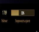 Акаунт з рейтингом 1789 та 2775 годинами в Dota 2