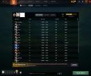 🏆 Акаунт Dota 2: MMR 3073, 9541 порядочності, 500 годин 🎮