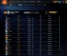 🏅 MMR 7168 | 🕒 168 годин | 🛡 11780