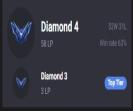 Обліковий запис на EU West: Diamond, 32 чемпіони та 4 скіна