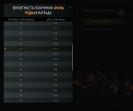 🏅 MMR 1154 | 🕒 500 годин | 🛡 7230