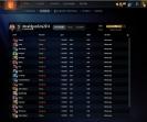 🎮 Аккаунт DOTA 2 з MMR 7871 ✅ | 588 годин | Порядочність 10754 🛡