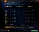 🏅 MMR 3700 | 🕒 1500 годин | 🛡 7100