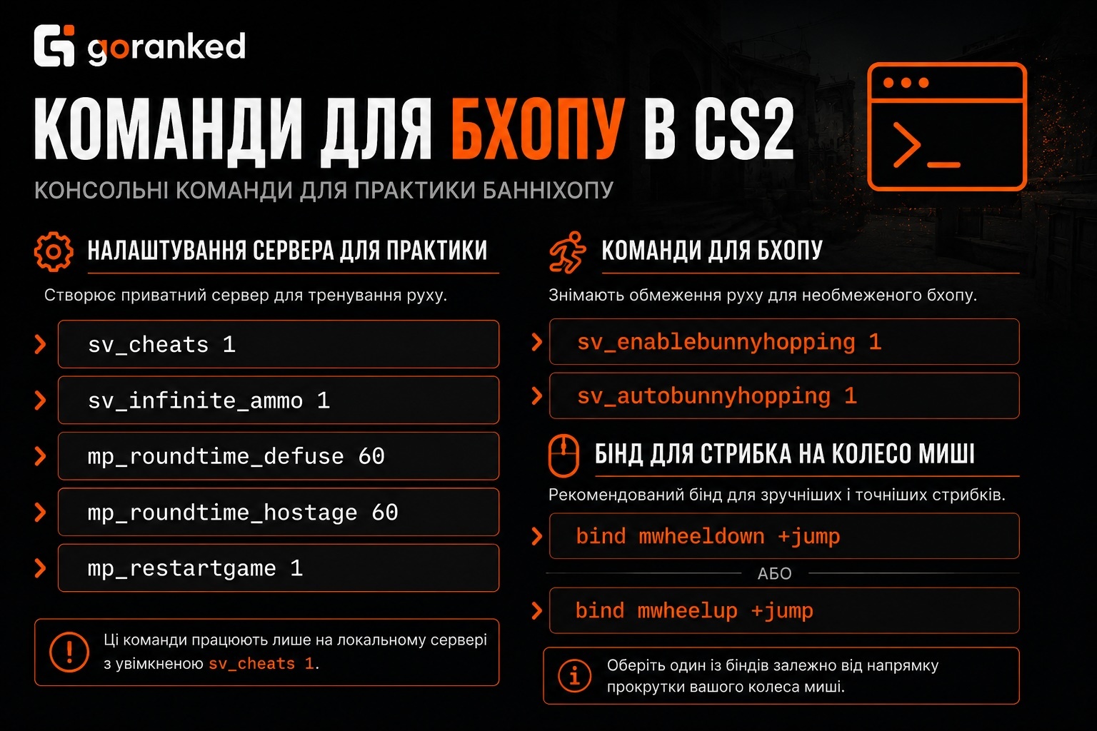Bhop CS2: команди, налаштування та гайд із баніхопу - news.goranked