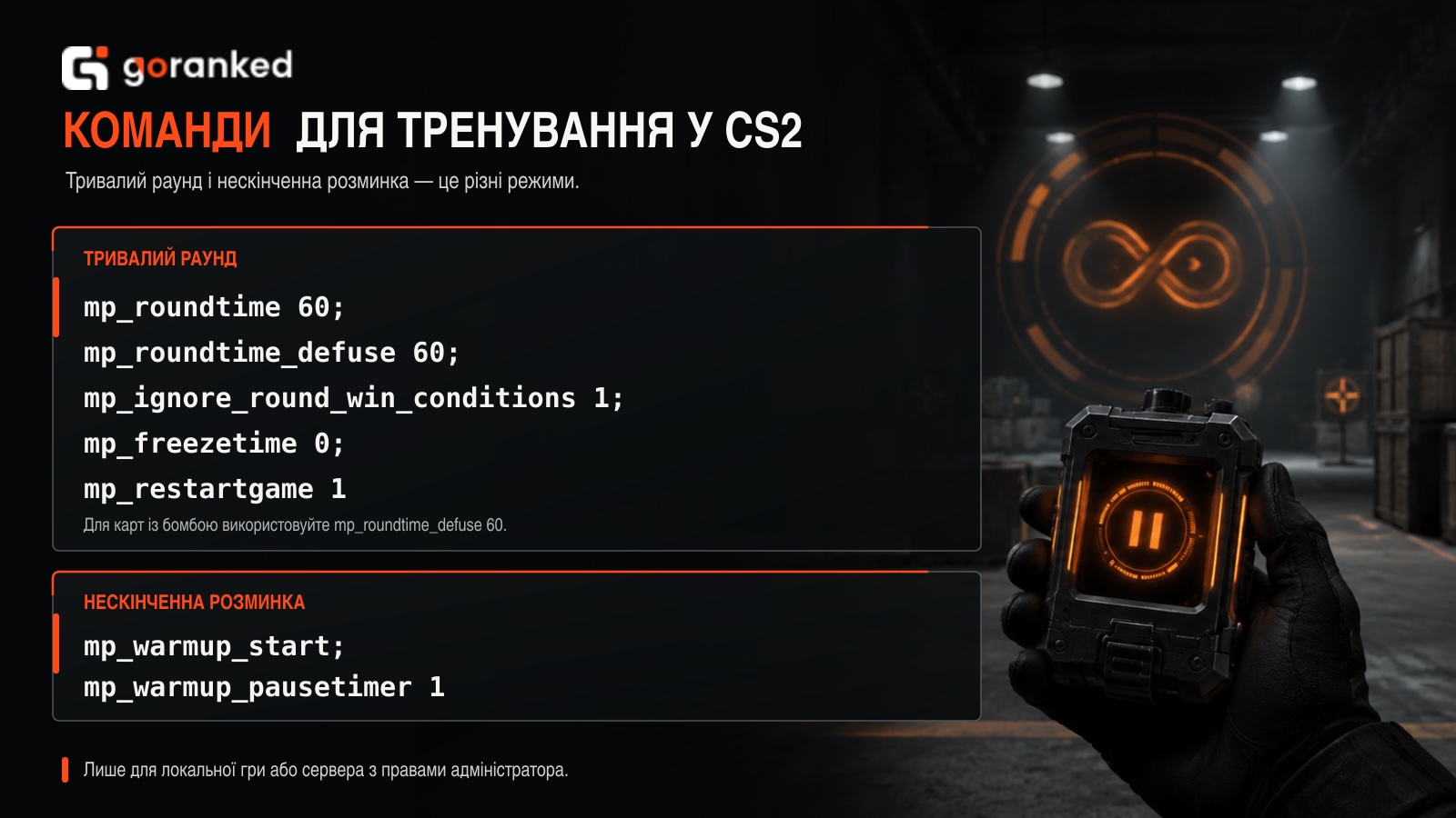 Основні команди в КС 2 - news.goranked