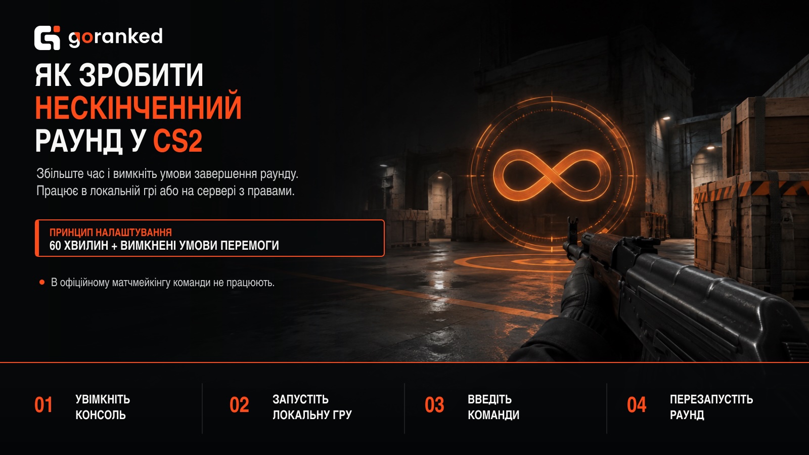 Як зробити безкінечний раунд в КС 2 - news.goranked